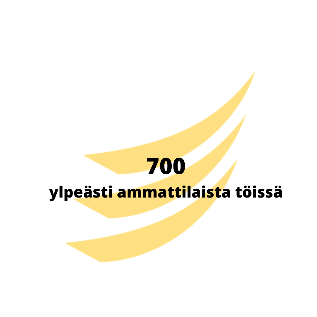 Talous ja henkilöstö